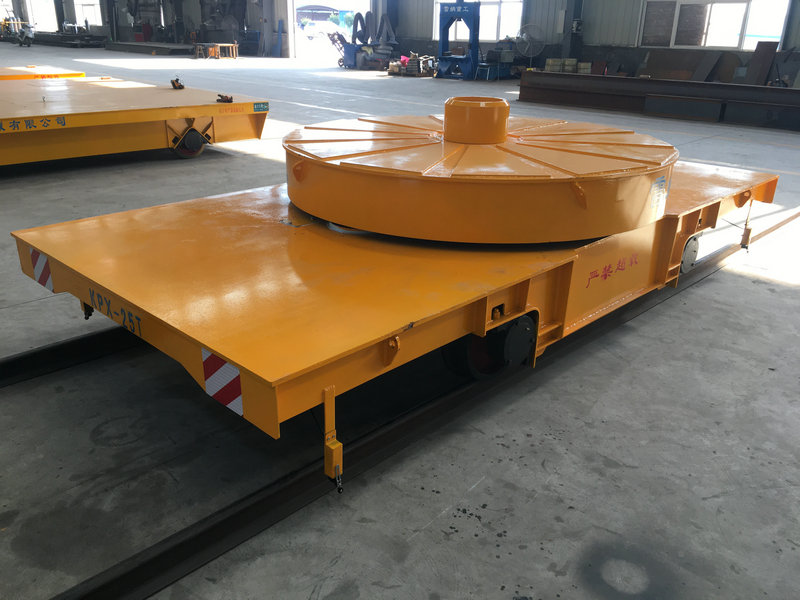 25 Ton Rail Turntable transfè kout