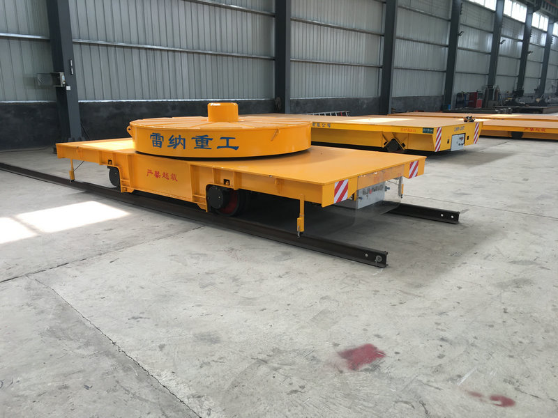 25 Ton Rail Turntable transfè kout