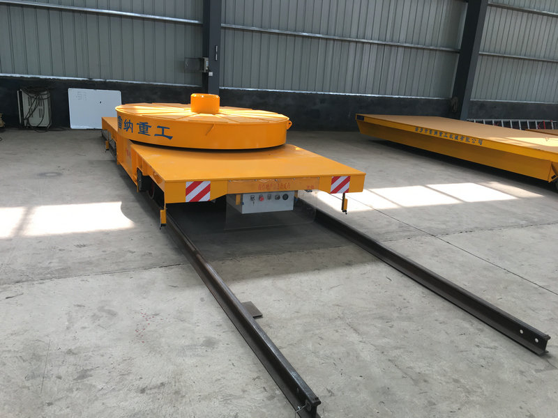 25 Ton Rail Turntable transfè kout